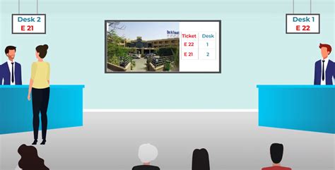A GUIDE TO QUEUEING .